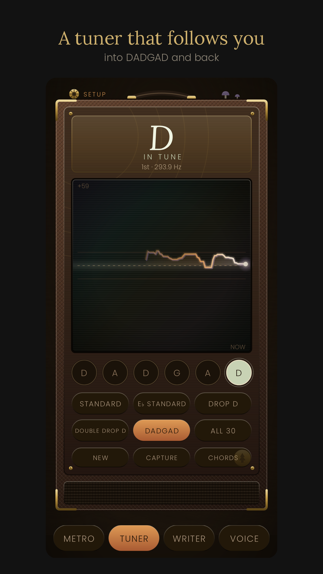 Sitka screenshot 2